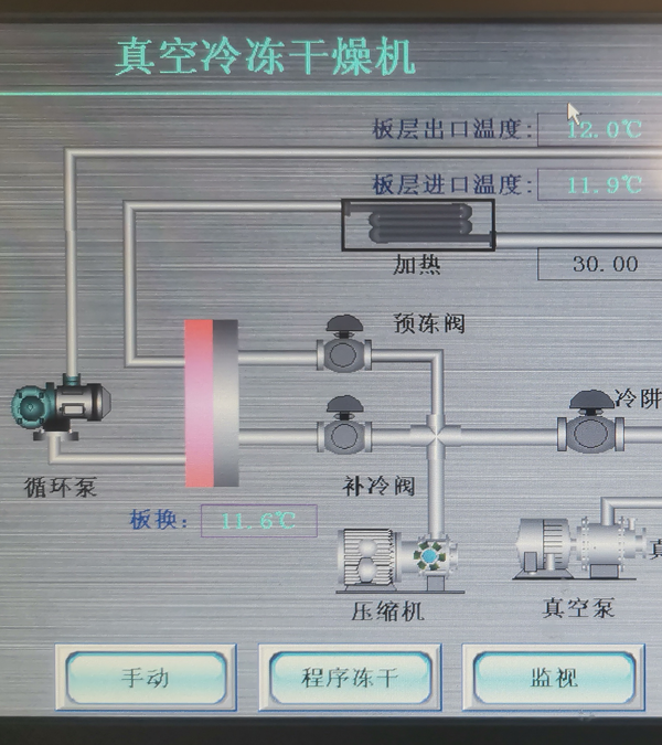 博醫(yī)康Smart凍干智能系統(tǒng)