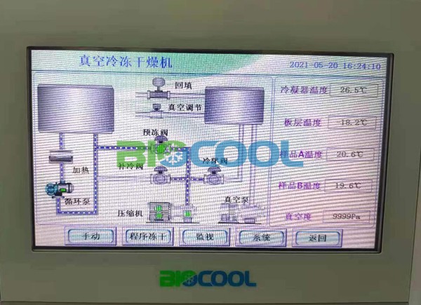 安徽省生態(tài)環(huán)境廳采購博醫(yī)康Pilot7-12ES凍干機3