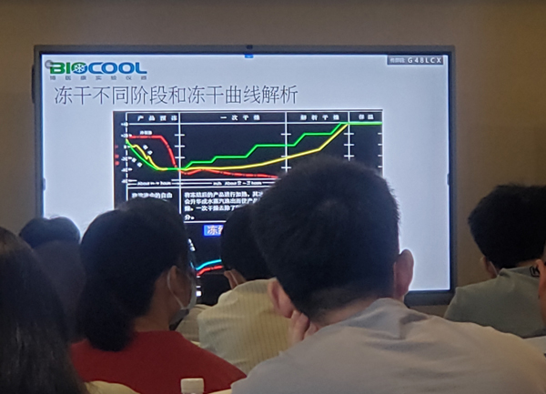 2021年博醫(yī)康西南地區(qū)凍干技術(shù)研討會如期舉辦6